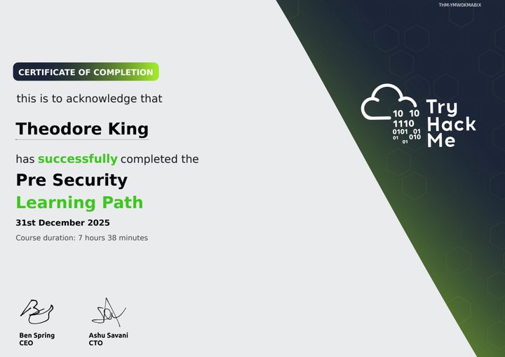 TryHackMe certificate of completion for the Pre Security learning path, issued to Theodore King
